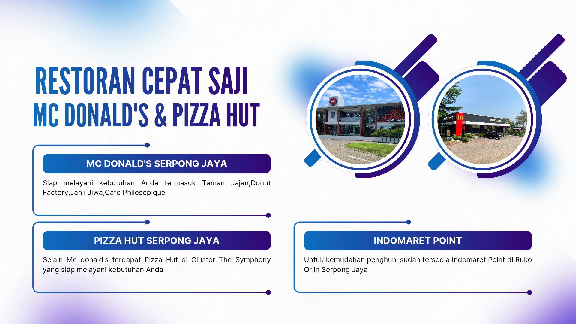 Serpong Jaya